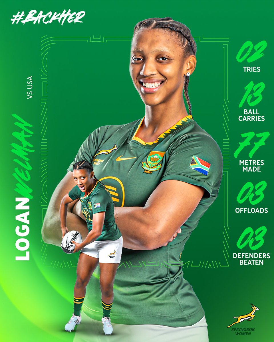 WomenBoks's tweet photo. Another big shift from Logan Welman 🫡
#BokWomen #BackHer https://t.co/fPoKFNmjp0