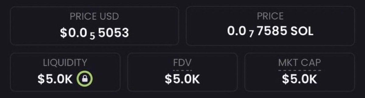 saracrypto_eth's tweet photo. I begged u to buy $ANSEM - it did 38000x

I begged u to buy $TRUMP - it did 236x

I begged u to buy $MENSA - it did 94x

I begged u to buy $WHITEWHALE - it did 2500x

I just found another low-cap meme with 100 - 5000x potential Currently trading at 5k mcap

I Will send the CA to those who like, retweet, and comment 'ME'