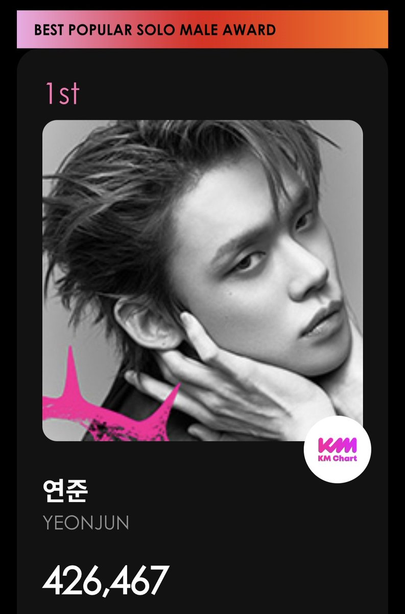 mojjoo913's tweet photo. 🥳(경)KMA싹쓸이(축)🎉
✨️🏆🏆🏆✨️
긴 시간 동인 투표 참여하신 모든 모아분들 너무 너무 수고 많으셨습니다🫂🩷 
우리 대단하다!!! 👏👏👏 https://t.co/Pc97cGCrzR