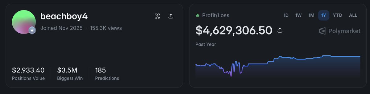 PredictQmkt tweet picture