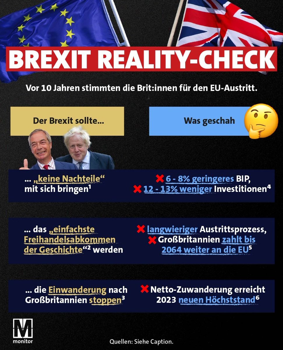 besserossi's tweet photo. Nur die Allerdümmsten wählen heute die #Lügner von damals. 🤷🏽♀️
#FarageLiedAboutEverything #fckReform https://t.co/DOq7OA4Aau
