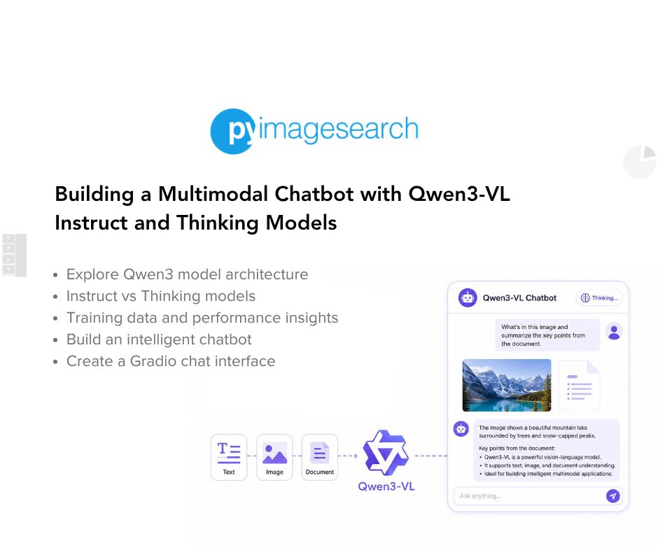 PyImageSearch tweet media
