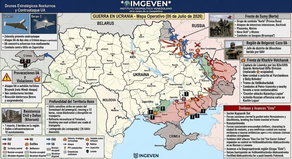 REDSOCIALCODI's tweet photo. 🌎IMGEVEN
Instituto Geopolítico Venezolano. Otra visión de la Geopolítica

Guerra en Ucrania

Resumen por frentes del 06 de Julio de 2026, según prensa rusa*

▪Durante la noche, el enemigo asestó un golpe extremadamente sensible a la energía de Crimea y Sebastopol. El gobernador de Sebastopol informó que la ciudad se quedó temporalmente sin electricidad, los objetos sociales pasaron a esquemas de suministro de energía de reserva y los tranvías no salieron a la calle.
Además, los recursos enemigos afirman que el objetivo de sus drones fueron los buques civiles en el mar de Azov. Apagones masivos también en las regiones de Kherson y Zaporizhia, informaron las autoridades regionales. Sobyanin informó durante 12 horas sobre la destrucción de los UAV que volaban hacia la capital. En la región de Yaroslavl, se bloqueó el tráfico en la salida de Yaroslavl hacia Moscú: el enemigo publica imágenes de las consecuencias del ataque a la refinería. Sobre la región de Leningrado, el gobernador informó que se derribaron 36 UAV enemigos: "El trabajo de combate continúa".

▪Las Fuerzas Armadas rusas llevaron a cabo ataques contra Kiev y la región, así como contra Odessa. El uso masivo de diferentes tipos de armas permitió alcanzar los depósitos del enemigo, y en las imágenes se pueden ver detonaciones secundarias después de los ataques. Polonia despegó cazas durante la noche "en relación con la actividad de la aviación de largo alcance de Rusia" para atacar el territorio de Ucrania.

▪En la región de Sumy, en el distrito de Shostka, los asaltantes del Grupo de Fuerzas de Reacción Rápida "Norte" continúan librando combates de infantería en Bachivsk. En la región de Sumy, nuestros asaltantes luchan en Pisarevka, Marino, en la aldea de Nova Sich, y en el asentamiento de Khoten. En el distrito de Krasnopol, se libran combates de infantería en los bosques.

▪En la región de Kursk, en el distrito de Lgov, un mecanizador fue herido por una mina en el campo y rechazó la hospitalización.

▪En la región de Belgorod, el jefe del distrito de Glovchino resultó herido en un ataque de un UAV de las Fuerzas Armadas de Ucrania contra Glovchino. Múltiples asentamientos están bajo los ataques de las Fuerzas Armadas de Ucrania.

▪En la región de Kharkiv, el Grupo de Fuerzas de Reacción Rápida "Norte" continúa las ofensivas en el asentamiento de Kachiv Lopan'. En el tramo de Volchansk, se libran combates en el pueblo de Yurchenkovo y en el asentamiento de Beliy Kolodez'. 
Los asaltantes del 82º regimiento del 69º regimiento de la División de Fusileros Motorizados de la Guardia "Norte" expulsaron a los últimos grupos de la 120ª brigada de defensa territorial de la aldea de Losevka y la liberaron. En el tramo de Velikoburbulok, se libran combates de infantería en el pueblo de Petro-Ivanovka y en los bosques cerca de las aldeas de Budarki y Zemlyanki.

▪En el sur de la región de Kupiansk, nuestras tropas cerraron el "bolsillo entre" Novoosinovo y Glushkovka, nivelando el frente.

▪Desde Konstantinovka, las Fuerzas Armadas rusas sacan a los civiles que se escondían, limpian la ciudad de los remanentes ucranianos y confirman el control de la ciudad con nuevas imágenes. El enemigo difunde respuestas con supuestos "controles" de algunas zonas de la ciudad, que se desmoronan ante la calidad de las imágenes escenificadas.

▪En la región de Dnepropetrovsk, las unidades del Grupo de Fuerzas de Reacción Rápida "Este" se apoderaron de los puntos de apoyo en la línea de Velikomikhailovka ' Aleksandrovka. Se está trabajando para fortalecer el puesto de avanzada en Aleksandrovka para la liberación posterior de Pokrovsk.

▪En el este de la región de Zaporizhia, los soldados del Lejano Oriente ampliaron la zona de control al oeste de Lesnoe, Rovnoe, Kopany y Novoselovki.

▪En Zaporizhia, el enemigo lanzó un ataque repetido con UAV contra los empleados del Ministerio de Emergencias de Rusia que apagaban un incendio. Una persona resultó herida.