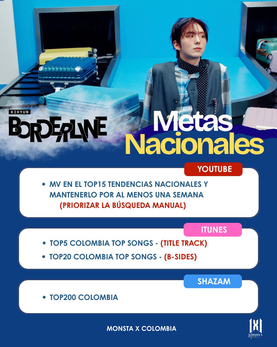 MonstaXColombia's tweet photo. ✨ METAS - BORDERLINE ✨ 

Monbebe,
En esta ocasión te traemos las metas globales y nacionales que se han establecido para apoyar a Kihyun con su comeback 🛫

¡Contamos contigo para alcanzarlas! 🩵

#BORDERLINE #보더라인 #KIHYUN 
#기현 #MONSTAX @OfficialMONSTAX https://t.co/XnCZafie6p