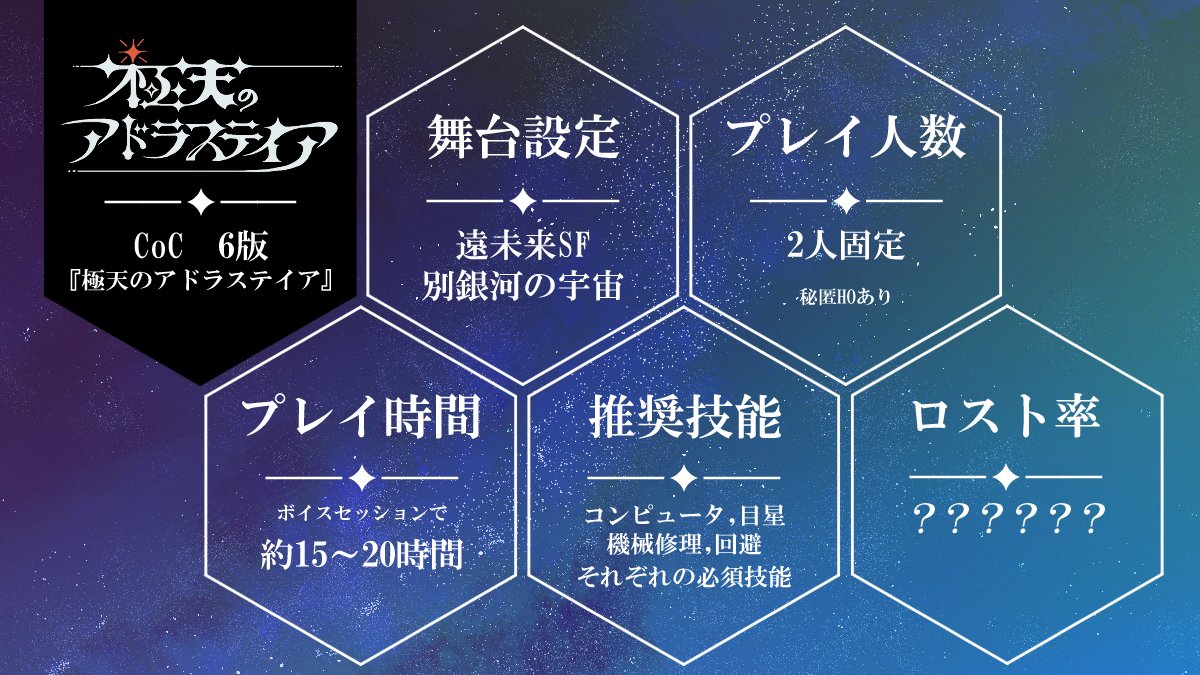 sa_line_9's tweet photo. クトゥルフ神話TRPG
『極天のアドラステイア』

宇宙のどこか。遠い遠い銀河のはて
星々を巡る運び屋と星に狙われた密航者
二人の破滅に至るまでの旅のはなし

HO1：運び屋
HO2：密航者

・booth
https://t.co/MqKSYJicju

#クトゥルフ神話TRPG #CoCシナリオ https://t.co/G6qxn23m96