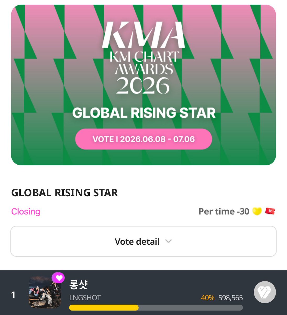 r___yul's tweet photo. shotties.. merinding.. kita rank 1 di SEMUA APP😭😭😭😭 https://t.co/kkQ6KTISNt