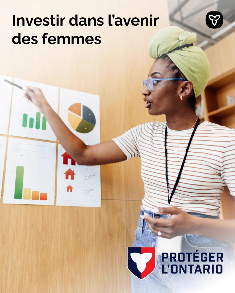 Une femme présente un plan d'affaires. Le texte indique : Investir dans l'avenir des femmes.