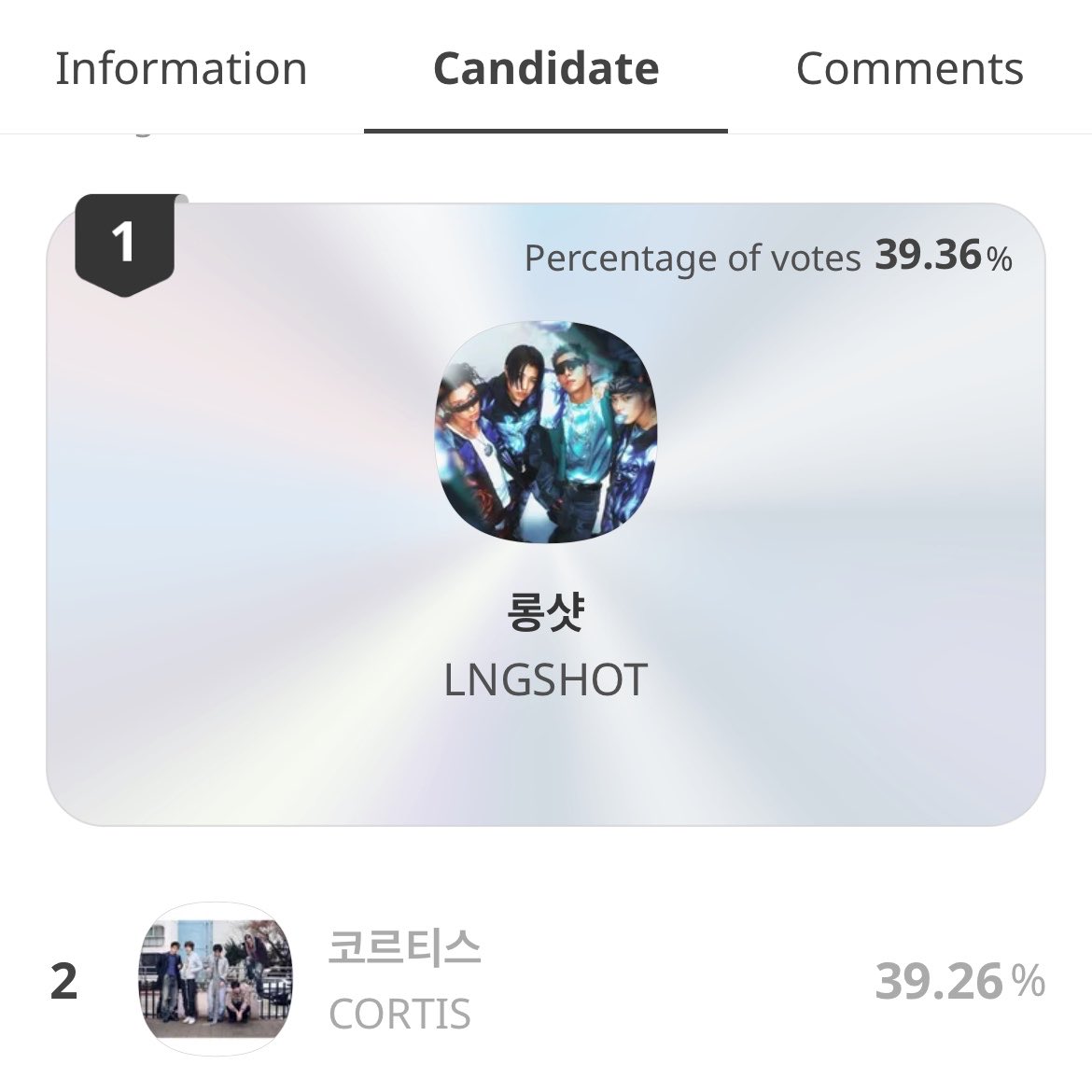 adekseonghyeonn's tweet photo. kesusul LNGSHOT di menit terakhir🤞🏼🤞🏼🤞🏼nice try coer, congrats shotties ! https://t.co/ODK0jqG40E