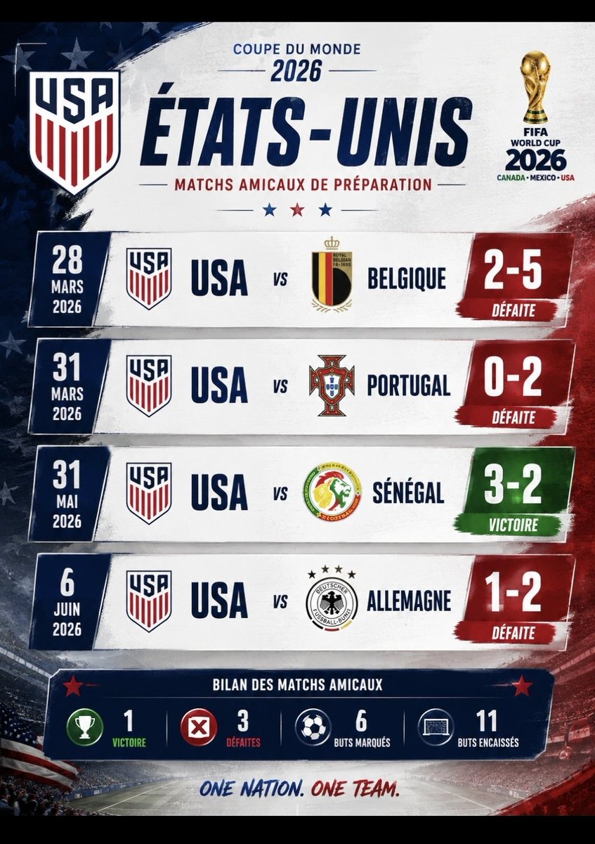 nathjeibiza's tweet photo. @3YearLetterman @WaffleHouse @MillerLite WTF you're putting Spanish flag morrón. ????? 🇧🇪🇧🇪🇧🇪🇧🇪🇧🇪 #Belgianfacts 🤣🤣🤣 https://t.co/NKTBRR4Mky