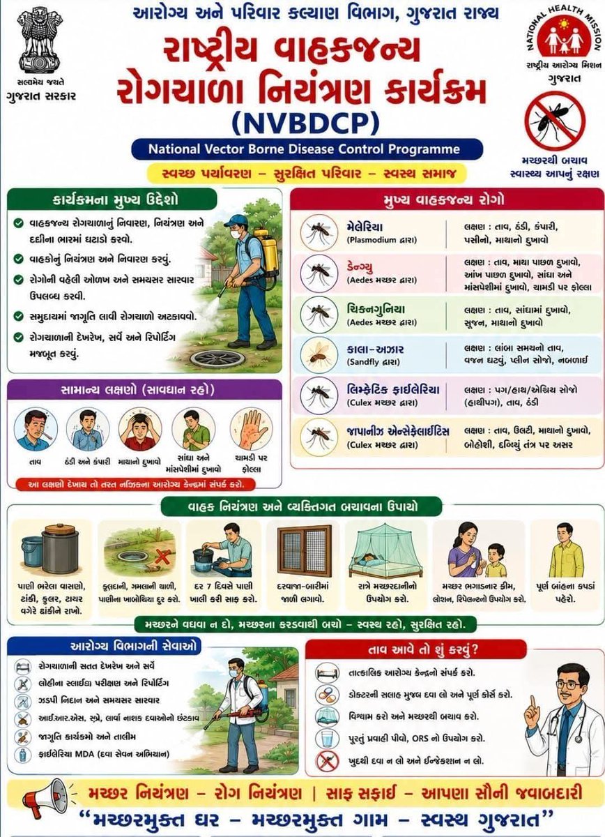 AAMBALWADANAVSA's tweet photo. https://t.co/qoGFv1XMEJ