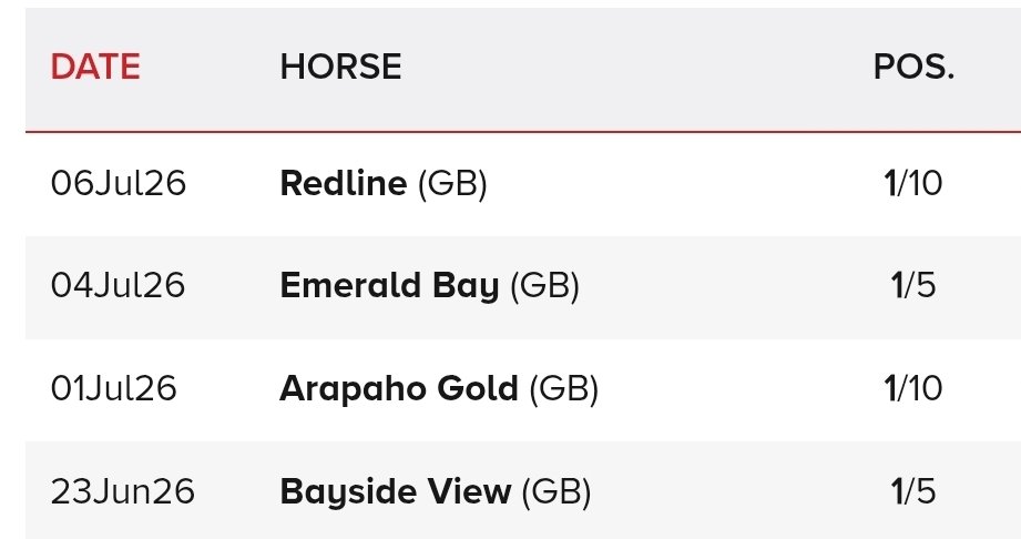 BallylinchStud tweet media