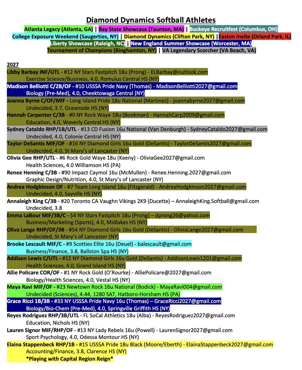 Q_Lewis07's tweet photo. Never a dull moment in July, especially with our athletes out at 10 events this weekend!

I'll be out all weekend at our Diamond Dynamics Softball Events showcase in Clifton Park, NY! 💜🥎@DDSB_Events https://t.co/3iSqZpGnDF