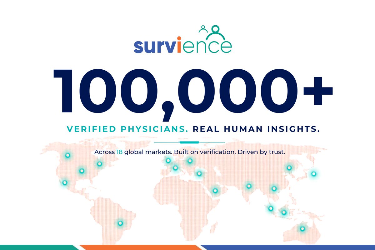 SurvienceHQ's tweet photo. 100,000+ NPI-verified HCPs. 18 markets. 80% panel growth from referrals alone. This is what a verified physician panel looks like.
→ https://t.co/b4I5ePVRI7
#HCPPanel #HealthcareResearch https://t.co/Lx40JiX6zW