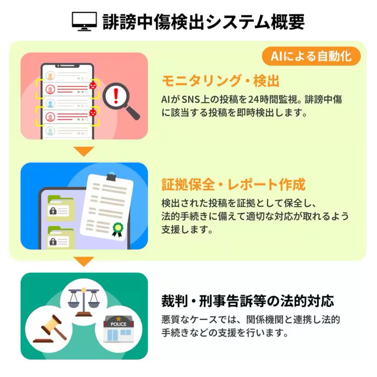 crunchy9941's tweet photo. https://t.co/r5rAvpLdrH