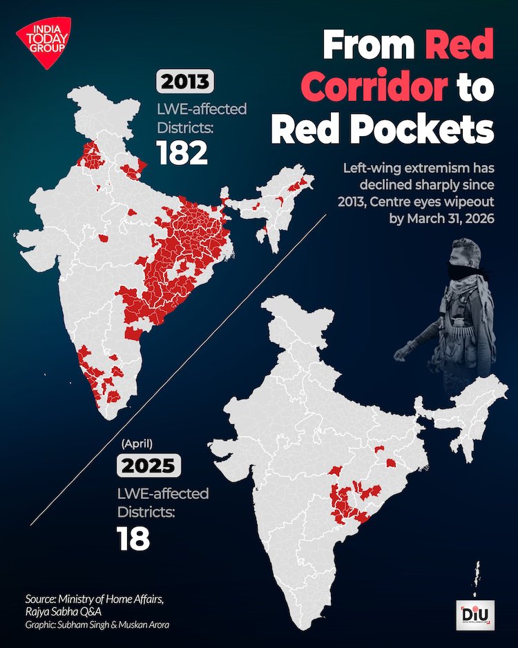ImperiumHindu's tweet photo. Saner among us millenials literally laugh when we see such takes.

To be fair, there's a lot of room for improvement and sometimes you do get blackpilled by seeing some gems of vishwaguru but even then I still think this kind of opinion is objectively untenable.

You guys need to understand where India is coming from so you can curtail your unrealistic expectations.

We have seen India where

> 40% of population practiced open defecation 

> crushing extreme poverty was ubiquitous except some prominent urban clusters

> GOI was getting bitch slapped by pakis again and again and couldn't do shit. Our people were getting killed in interior cities on almost a monthly basis

> We were wasting huge opportunities like setting up a semiconductor fabrication plant with help of likes of intel sheerly due to govt apathy.

> Where naxalites literally ran parallel government in ~10% of area of Indian republic in the red corridor. They would keep killing crpf jawans and tribals with animalistic brutality. Whenever paramilitary had some of their important guys surrounded, they would get orders from highest echelons of Indian state to let them go and 'have a dialogue'. Quite unsurprising since many ex naxals were part of extra constitutional apex body called NAC which actually ran the country.

All of this was as late as early 2010s

But today's India is different- it is now practically open defecation free; It has UPI which even a vegetable vendor uses and which was literally unthinkable even in early 2010s; it now responds to pakistani sponsored terrorism decisively (trust me, for many of us, bombing of LeT and Hizbul Mujahideen HQ was literally a personal payback and in fact quite unbelievable ); it now has 2 Semiconductor fabrication and around a dozen ATMP/OSAT facilities which are close to being operational; it today builds infrastructure like roads/ports/airports/metros/railways with incredible rapidity.

This is quite extraordinary compared to the kind of India we had been seeing.

This is literally the greatest at which we have ever seen India to be. That's why we are generally hopeful even when we get blackpilled sometimes.

We are going to take our rightful place in the assembly of nations which was denied to us since the day Marathas lost Delhi to British.

To quote Swami Vivekananda, " The longest night seems to be passing away, the sorest trouble seems to be coming to an end at last, the seeming corpse appears to be awaking. She is awakening, this motherland of ours, from her deep long sleep. None can resist her anymore; never is she going to sleep anymore; no outward powers can hold her back anymore; for the infinite giant is rising to her feat" 

Our time has come.
