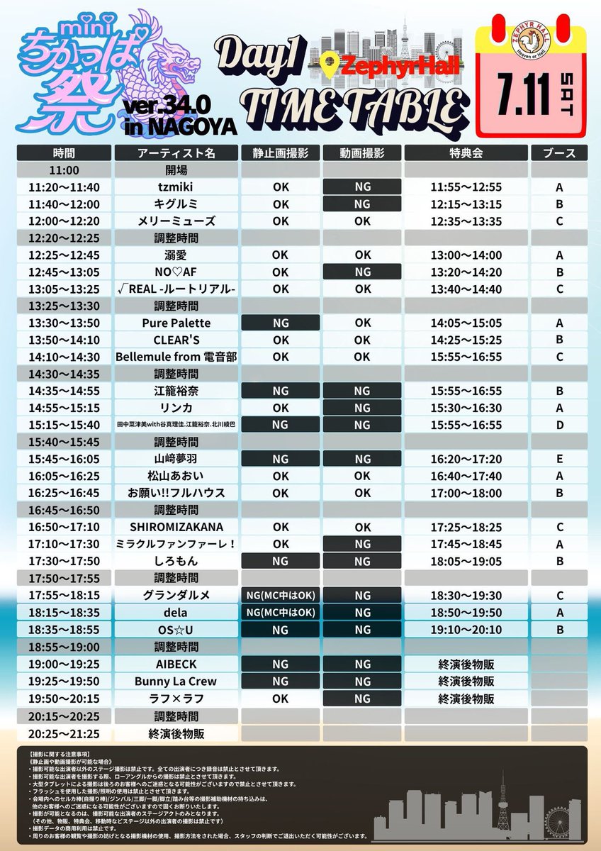 7/11(土)ライブ情報】 『mini ちかっぱ祭!!』DAY1 🏠Zephyr Hall