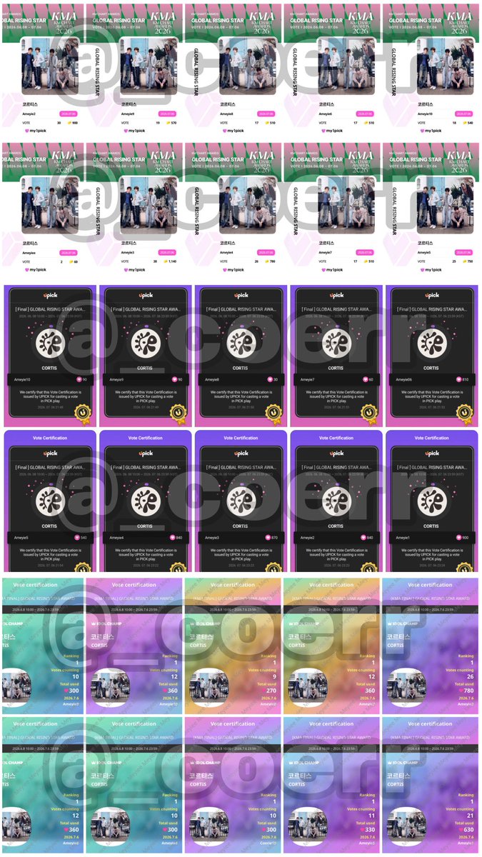 _coerr's tweet photo. Nanti kita berjuang lagi di award lebih gedeeee (peluk semua coer yang vote) https://t.co/q6aVDIMtNL