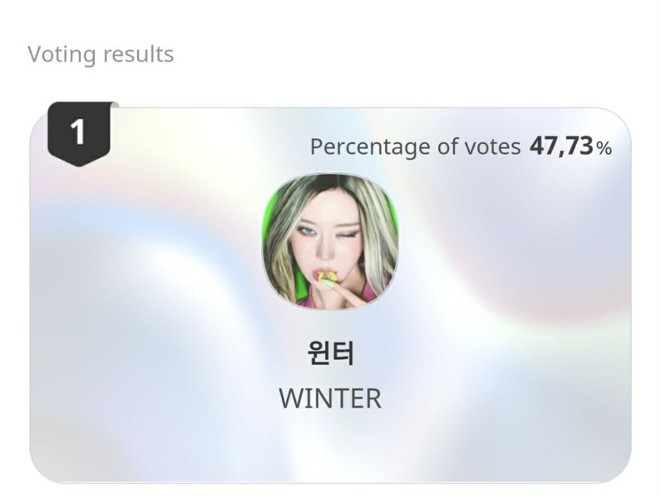 kmjvotingteam's tweet photo. WINTER ranked #1 in Round 3 with 202,790 vts (#1 all platforms), total vts 3 rounds: 731,666 🥇

We sincerely thank everyone who voted and donated to purchase vts for our Winter ❤️❤️❤️ We will update the statement soon! https://t.co/6OJYo3cLFt