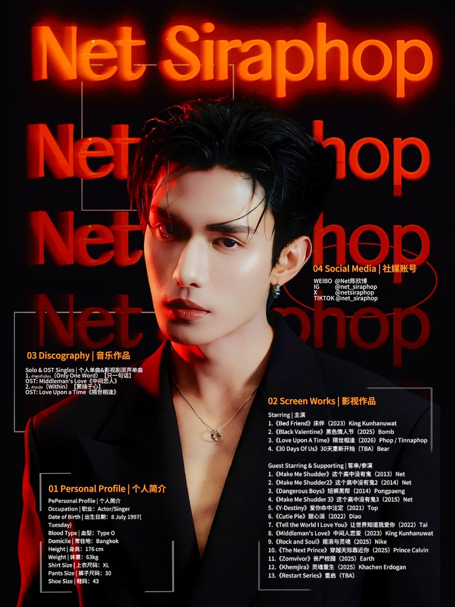 chikada_yuki's tweet photo. I’ve recently gotten into netjj,so I made magazine cover-themed artist profile cards for them
#netjj #netsiraphop #jj_rcp https://t.co/hdEvmaUP6t