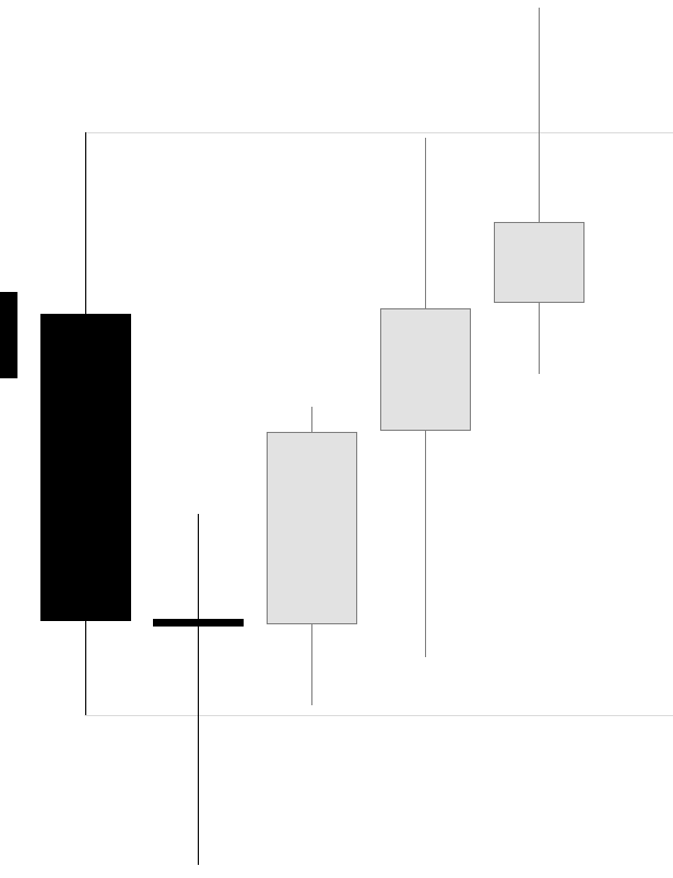 m_trades01's tweet photo. @Hydra_Thahmid Draw was Bullish. https://t.co/r0WT14iVUQ