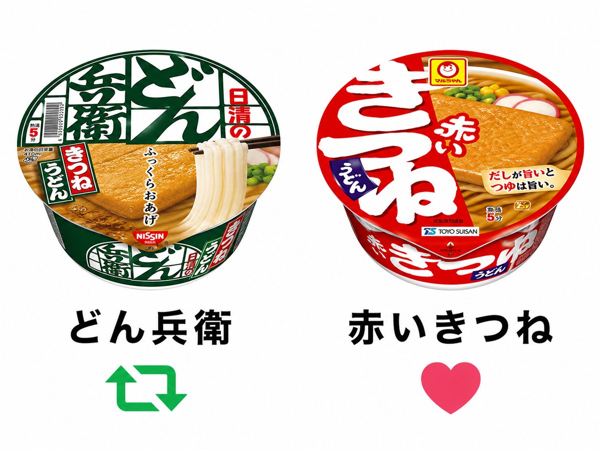 coolpan967's tweet photo. どん兵衛と赤いきつね、どっち派？

今日の夜食をどちらにするかでも歓迎ですｗ https://t.co/Fb78oeRQGo
