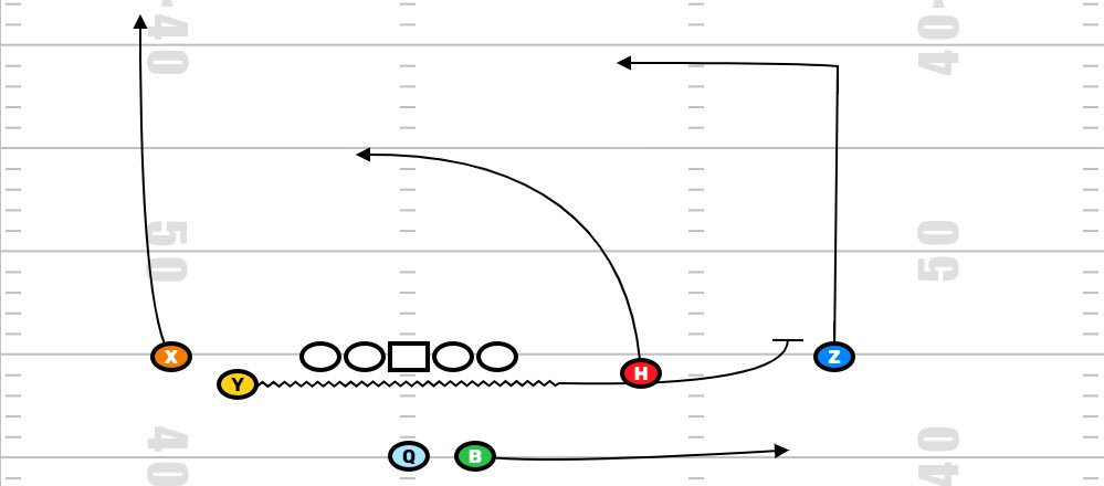 _MoveTheChains_'s tweet photo. Escort Mtn Lead Swing Cross - Georgia 📝👇
https://t.co/7uk7iM7NBd https://t.co/E4VXEjCevB
