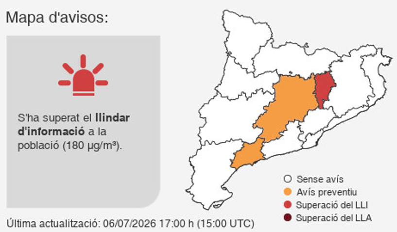 transicioeco's tweet photo. ⚠️ Registrats valors elevats d’#ozóCAT a les 17 h (15 UTC), que poden afectar la població vulnerable, al punt de mesurament de #Manlleu (Plana de Vic).

#QualitatAire https://t.co/7yUFLvEZD6 

🚑 Recomanacions de #CanalSalut https://t.co/YvnWtf9vTC https://t.co/q1XJ1iL3N1