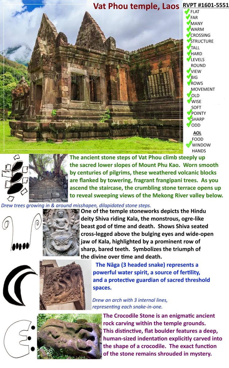 AceProNut's tweet photo. ποΈποΈ
#Remoteviewed session target.
PRE-reveal sketches shown 1st.
2nd are image breakdowns,
connecting of the dots...
and the hitsπ―
#RV #remoteviewer #remoteviewed #IRVA #CRV #PSI #ESP #remoteview #telepathy #Laos #VatPhou #UNESCOWorldHeritage #AncientRuins #SoutheastAsia https://t.co/7yfPnAuxCK