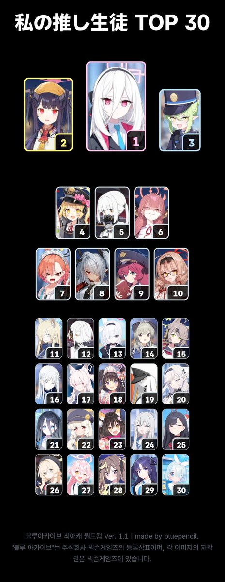 heartcatch03's tweet photo. なんか流行ってる？らしい

２回目やって納得のいく結果に👍️
#ブルーアーカイブ https://t.co/4LcWjKTCWz