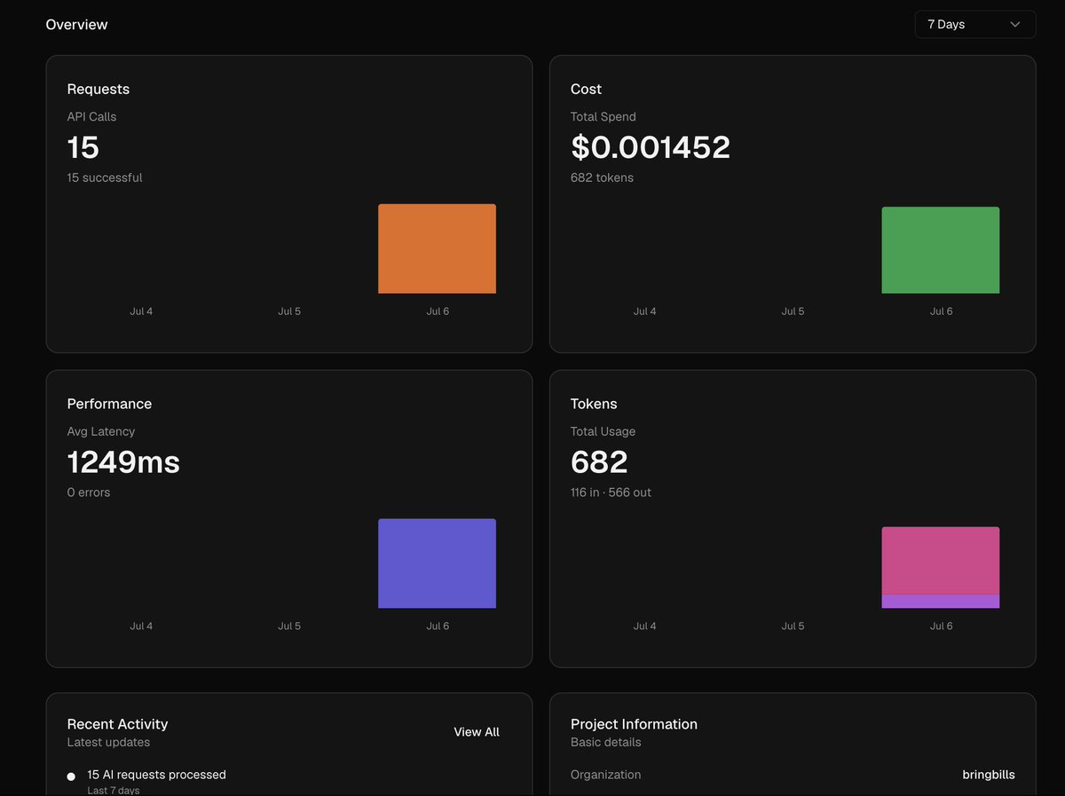 grtsnx's tweet photo. @cencori  is really going to be a sensation!
decided to pull some weight on some ai fintech and this alone made me happy .. you mean i can see my spend without doing the maths myself?

get in jhor! https://t.co/NgNz6hafxi