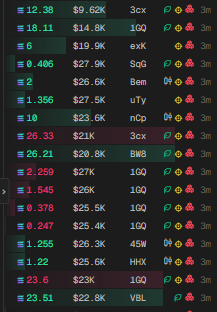D3V0NS0L's tweet photo. @daddyriskbets ur insane nigger https://t.co/tJ7nzG2x9l