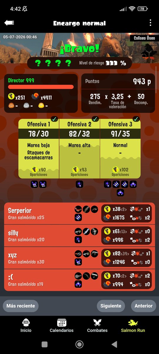 SoyAlitas's tweet photo. Long time without overfish in Borattle so very nice to get new pbs
Also second in a NSO tournament, could be first if they didn't reset your scores between rounds🫠 https://t.co/TTPFjAH6Q8
