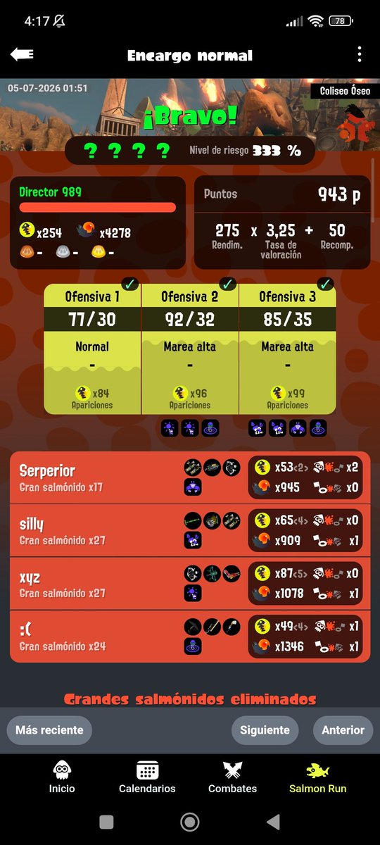 SoyAlitas's tweet photo. Long time without overfish in Borattle so very nice to get new pbs
Also second in a NSO tournament, could be first if they didn't reset your scores between rounds🫠 https://t.co/TTPFjAH6Q8