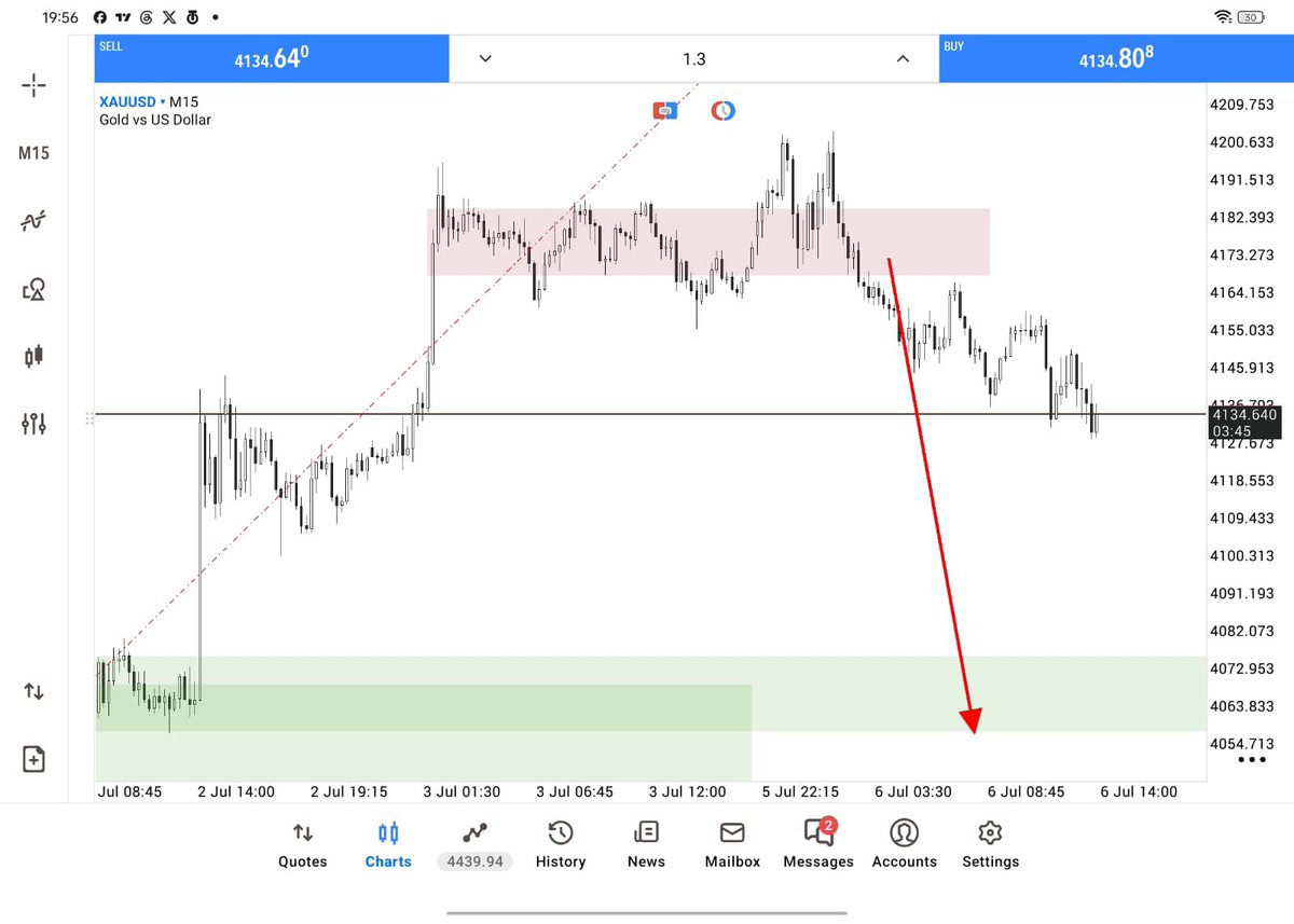 XauusdSignals29's tweet photo. Want FOREX GOLD Signal In Free Don’t miss this link

Join vip👇

https://t.co/lEXpDv0YXn
https://t.co/lEXpDv0YXn https://t.co/85SY0ttpEj