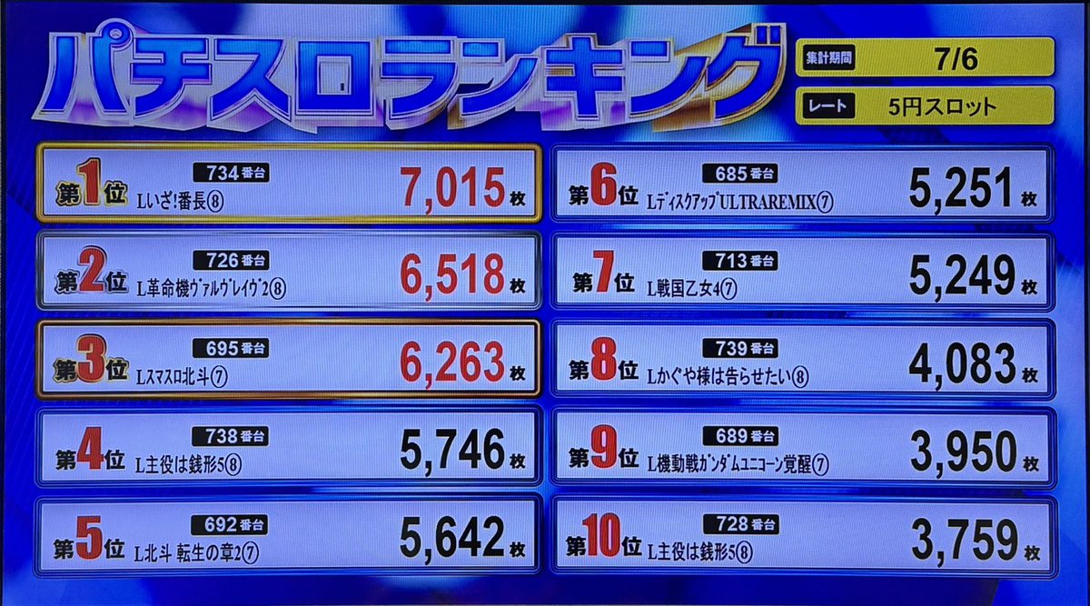 メトロワールドのスタッフの人🥷🏻 tweet media