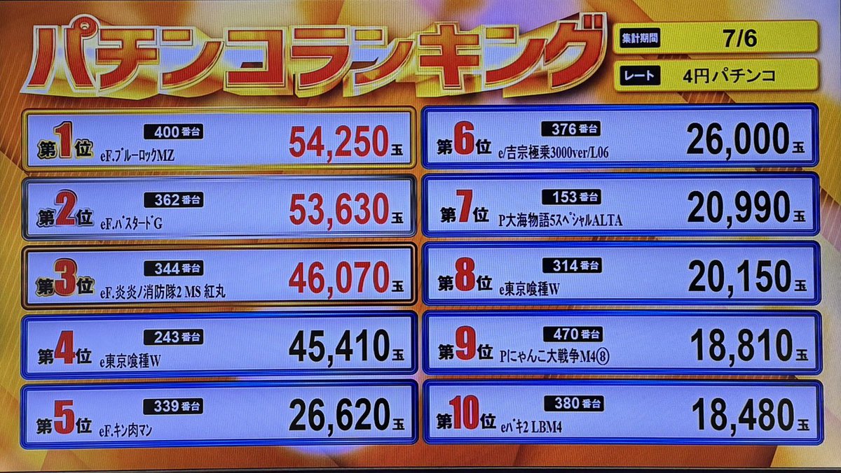 メトロワールドのスタッフの人🥷🏻 tweet media