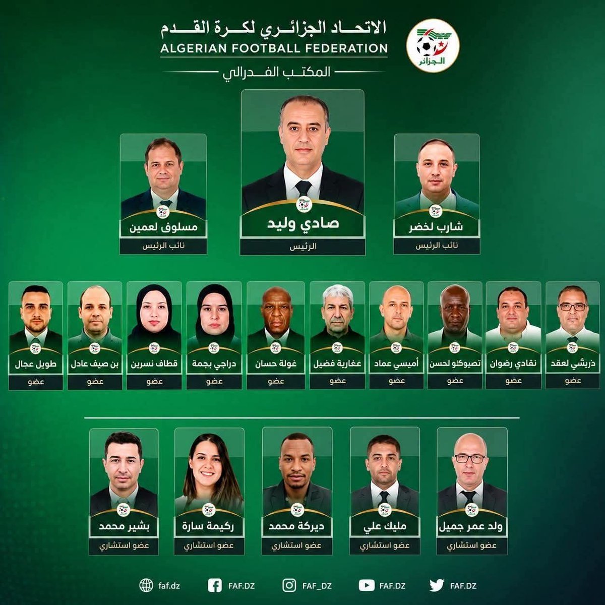 Abassdanial31's tweet photo. كنت حاسب كاين مسؤول واحد فقط على رأس الإتحادية، نخلعت كي شفت صفحات كبيرة حاطة هاد الصورة لي فيها قائمة 18 مسؤول
ما فائدة كل هؤلاء الأعضاء ومنتخبنا في الحضيض؟
أعطني واحد منهم عنده معرفة بكرة القدم؟
ياك كل حاجة ولازم يكون الأعضاء تاعها من نفس المجال؟
تخايل ولاعضو خبير في كرة القدم https://t.co/UNIXlNMTwf