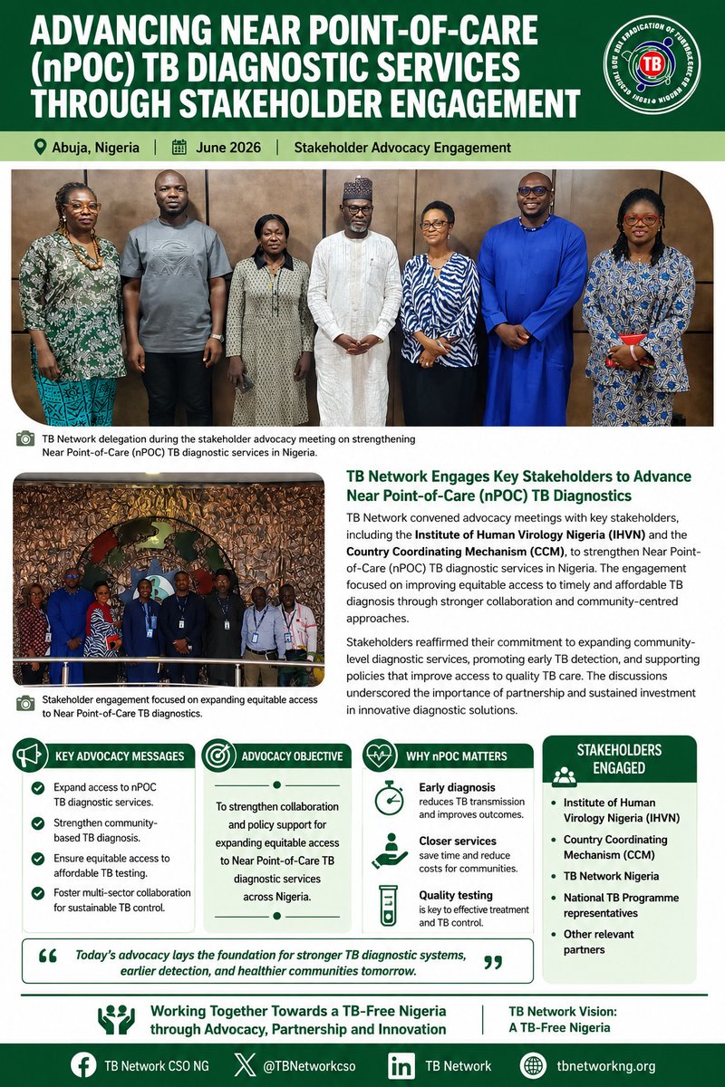 TBNetworkcso's tweet photo. Stronger partnerships are key to ending TB.
TB Network Nigeria engaged key stakeholders, including IHVN and CCM, to advance Near Point-of-Care (nPOC) TB diagnostic services across Nigeria.
Earlier diagnosis means better outcomes and healthier communities. #EndTB #nPOC https://t.co/KWIyCxpY3G