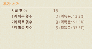UP411N1GHT's tweet photo. 이게 뭐지... https://t.co/y1qoVS2Cfc