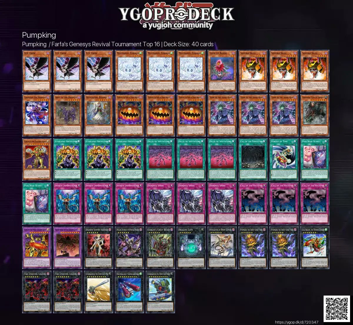 YGOPRODeck's tweet photo. Pumpking  / Farfa's Genesys Revival Tournament Top 16 🏆

✅ https://t.co/zJwrqM7ilv

#yugioh #YGOGenesys https://t.co/tmWeeLhJWc