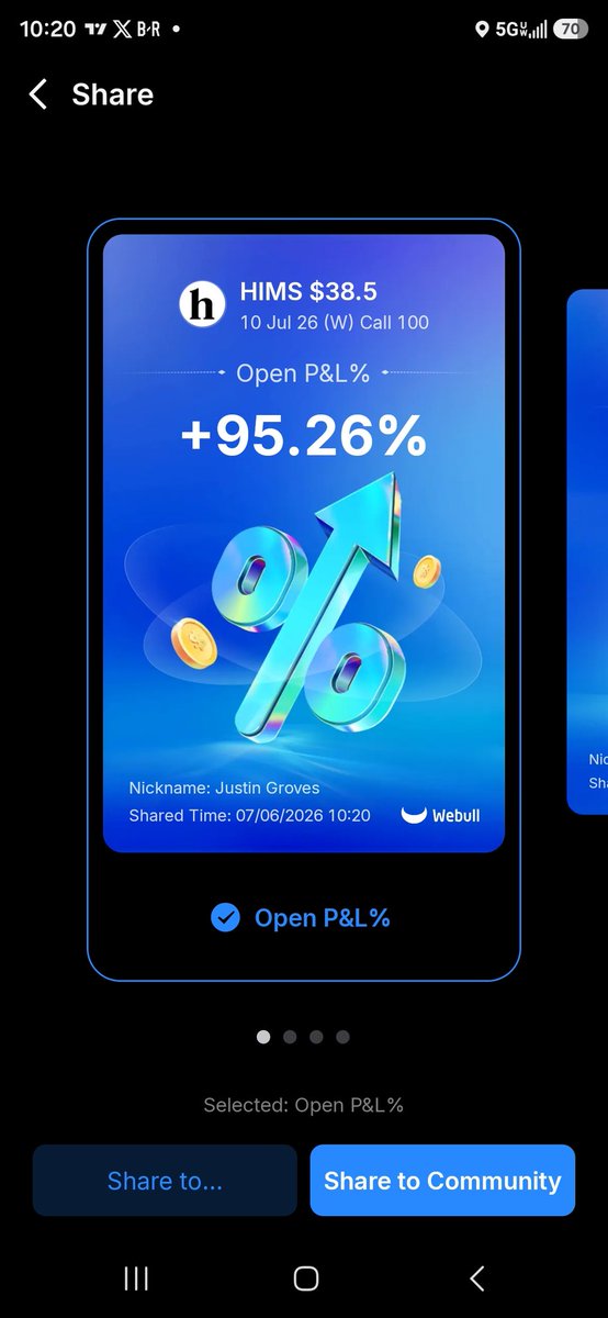 JGroves_8's tweet photo. Technical overview bullish? @ProfitsTaken https://t.co/oorSYuVn4S
