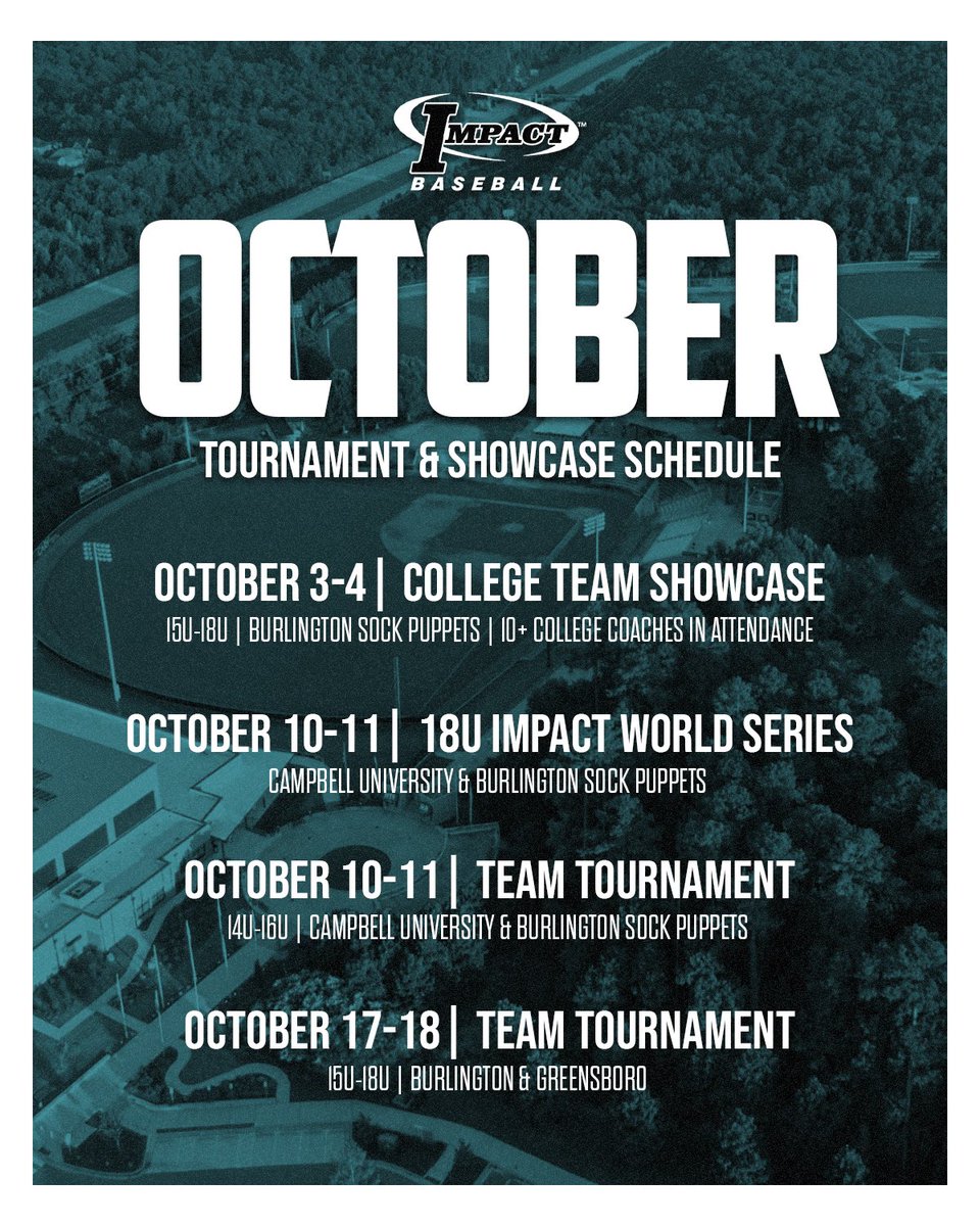 Impact Baseball tweet media