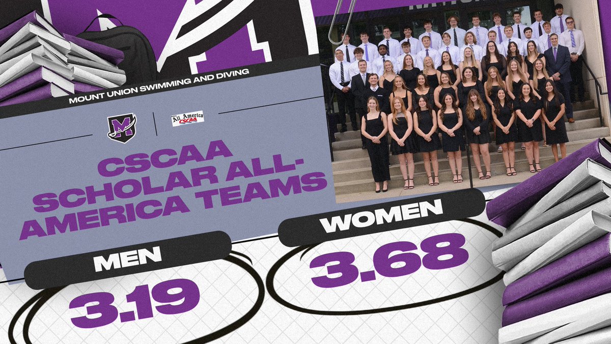 purpleraiders's tweet photo. Swimming: Mount Union Men and Women Named Spring Scholar All-America Teams by CSCAA https://t.co/aQ6sTkGmnO #GoMountGo https://t.co/sTaPECzHQr
