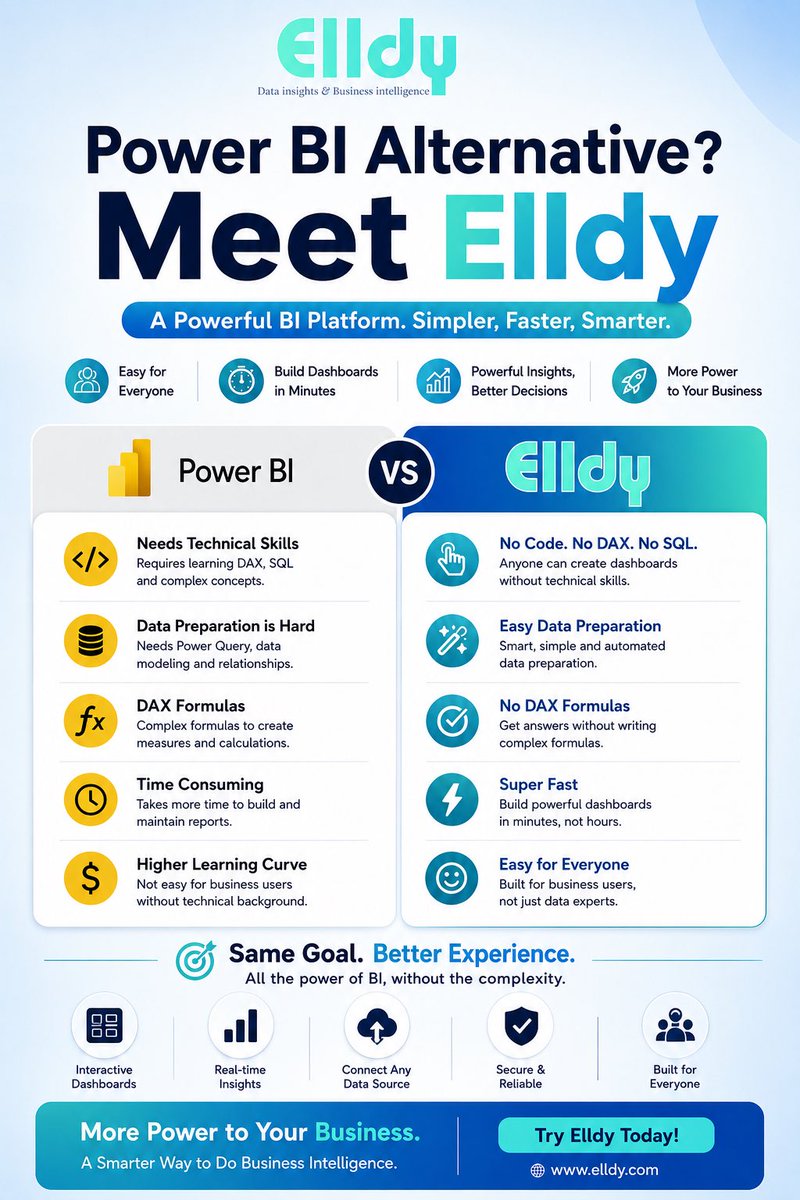 ElldyDI's tweet photo. https://t.co/5olnf2bHs2
