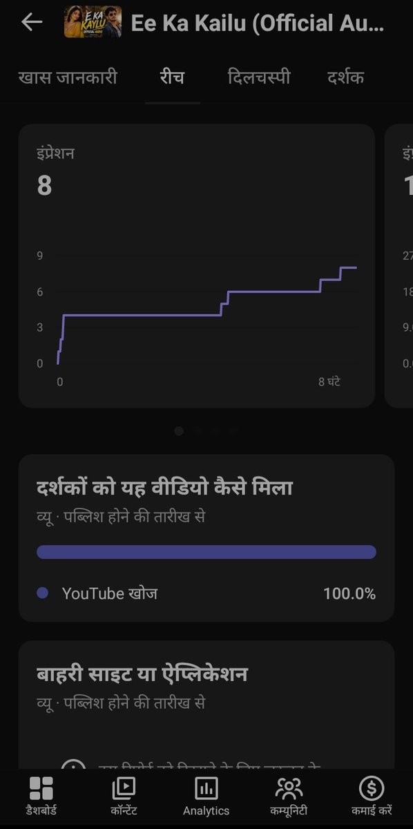 AAURS786's tweet photo. @TeamYouTube 

Human help needed! I am Sultan Shaikh. My channel   a.aur.s    is facing a severe technical bug. Last 3 videos have 0 impressions despite high AVD &amp; CTR shown in screenshot. It’s a systemic reach glitch. Please escalate to a specialist, don't send bot replies! https://t.co/WMjghPShRC