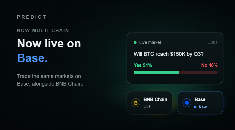 Predict Protocol tweet media