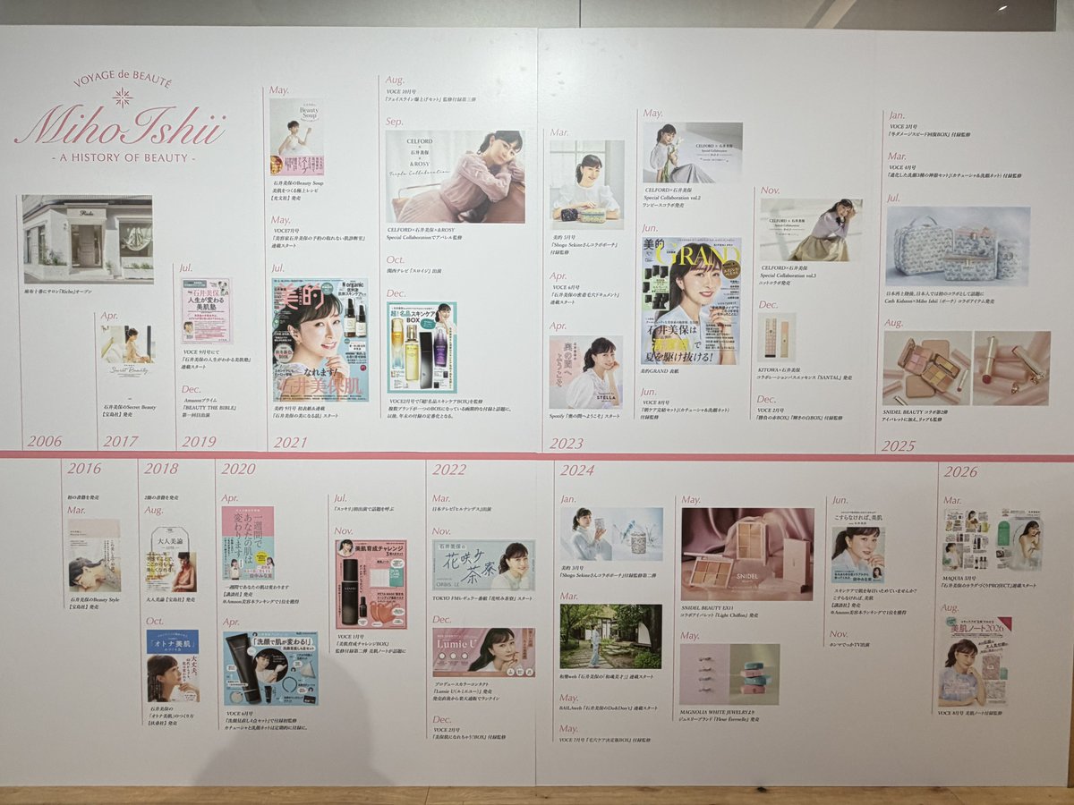 118_grace's tweet photo. 美保さんがいかに多くの方から愛されているか、そして美保さんがどれだけ周囲を大切にされてきたかを肌で感じました。愛に包まれた、本当に素晴らしい会場でした🩷
改めて、美保さんお誕生日おめでとうございます🎂
これからも自分磨きを頑張ります！美の旅路を楽しみながら、ずっとついていきます！ https://t.co/12dqpn7cTL