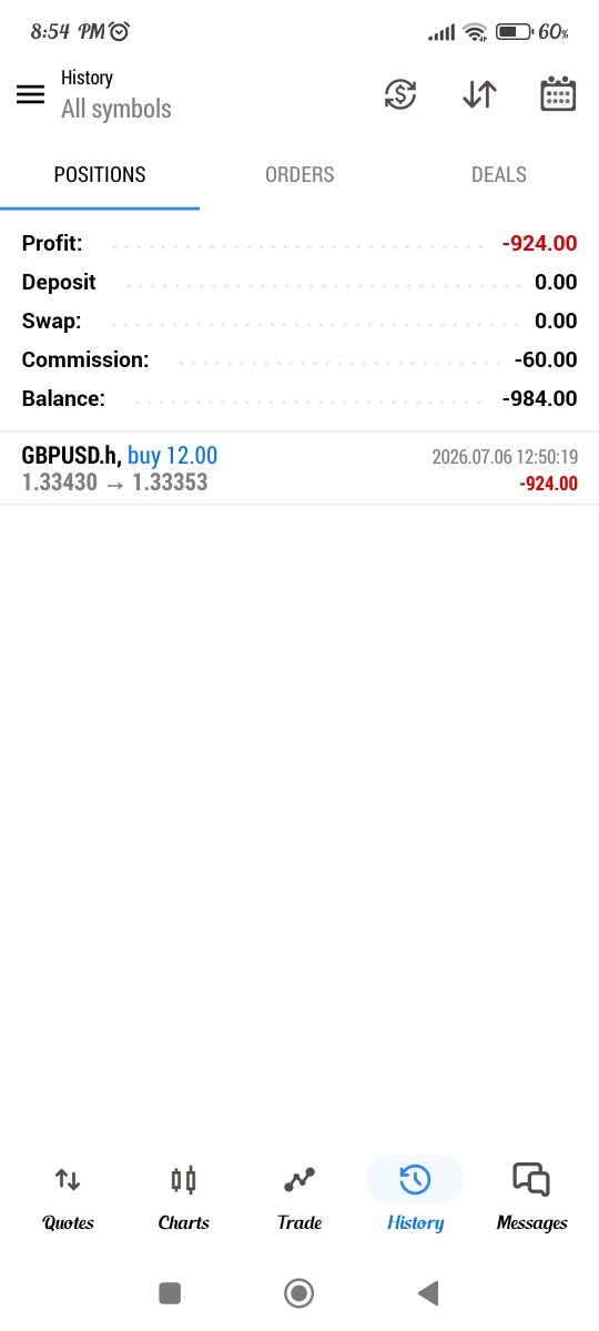 SRTradess's tweet photo. Day 4 of passing 100k with @HantecTrader 

Don't knew what's happening. Trade was going well but I closed it in loss even it doesn't hit sl

1 tarde -> -1%

Account Status -> -5.5% dd

Let's see if we will recover or again the story of breaching accounts will go https://t.co/IgPDkQYq45