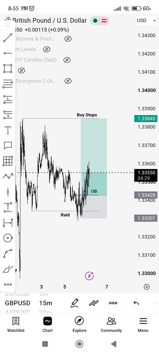 SRTradess's tweet photo. Day 4 of passing 100k with @HantecTrader 

Don't knew what's happening. Trade was going well but I closed it in loss even it doesn't hit sl

1 tarde -> -1%

Account Status -> -5.5% dd

Let's see if we will recover or again the story of breaching accounts will go https://t.co/IgPDkQYq45