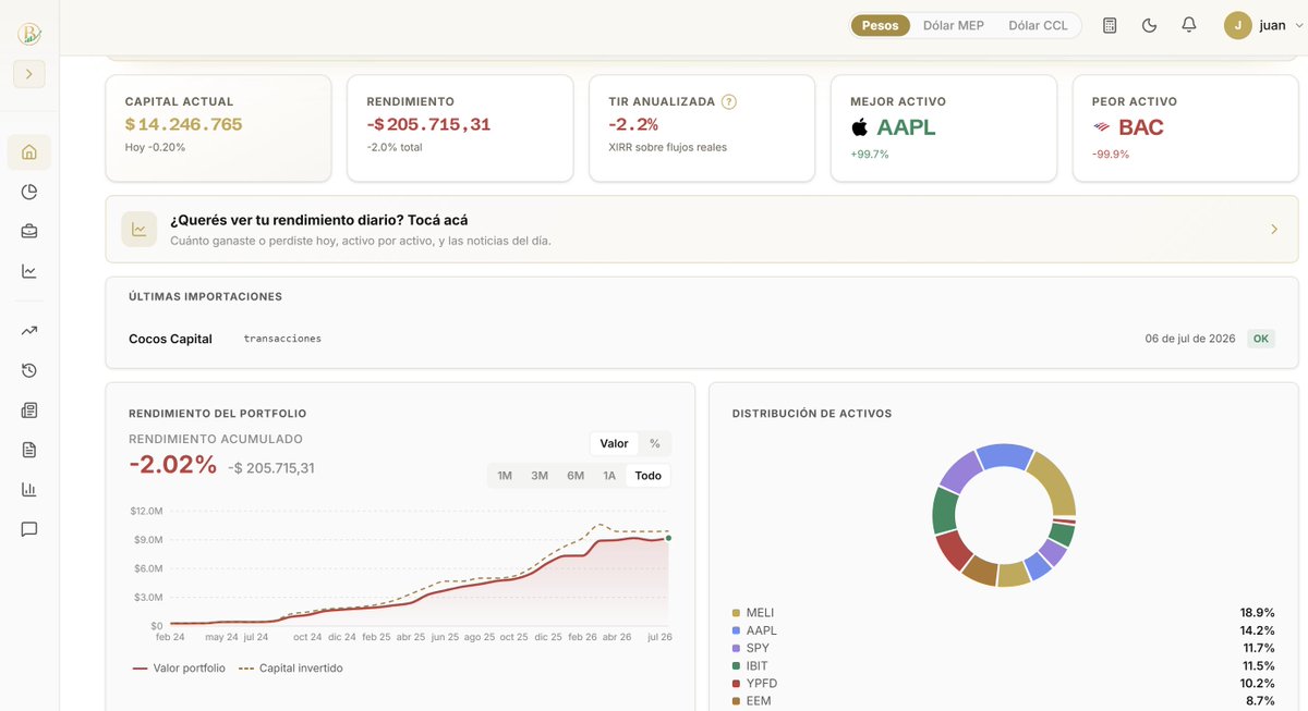 Juanbraja's tweet photo. Esto es lo que Balanz NO te muestra!
Tu rendimiento real. El historial completo de tu cartera. Cada compra, cada venta, cada lote. 
Noticias sobre tus tenencias, rendimiento diario, reportes e insights clave de tu portfolio.
BRAJA sí. 
Si invertís en Balanz o cualquier otro broker argentino, hacete una cuenta y probalo vos mismo.
100% gratis, de verdad.
https://t.co/DuF9tkhfdO